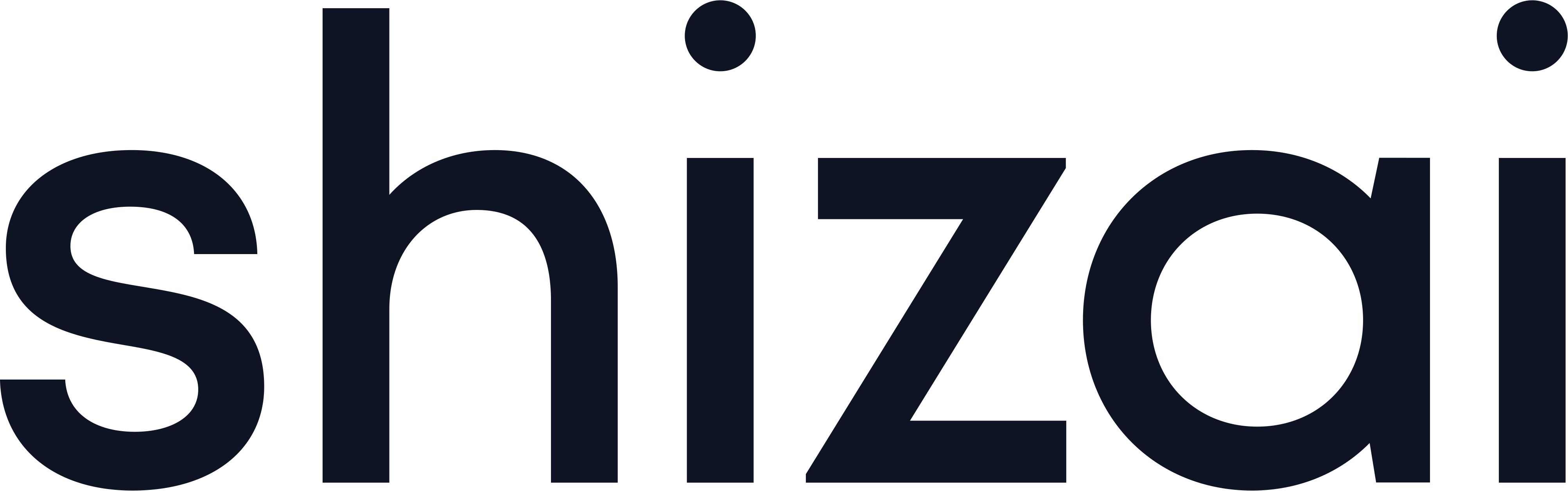 ㈱shizai